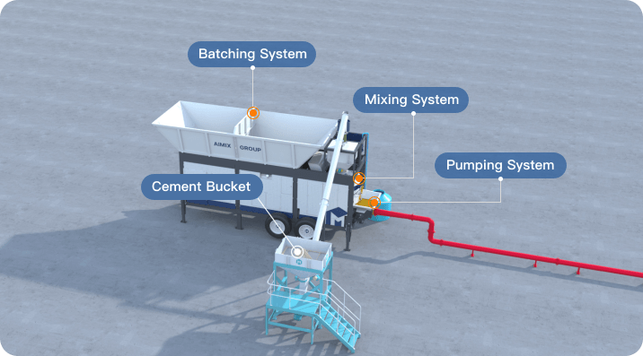 pumping plant configuration